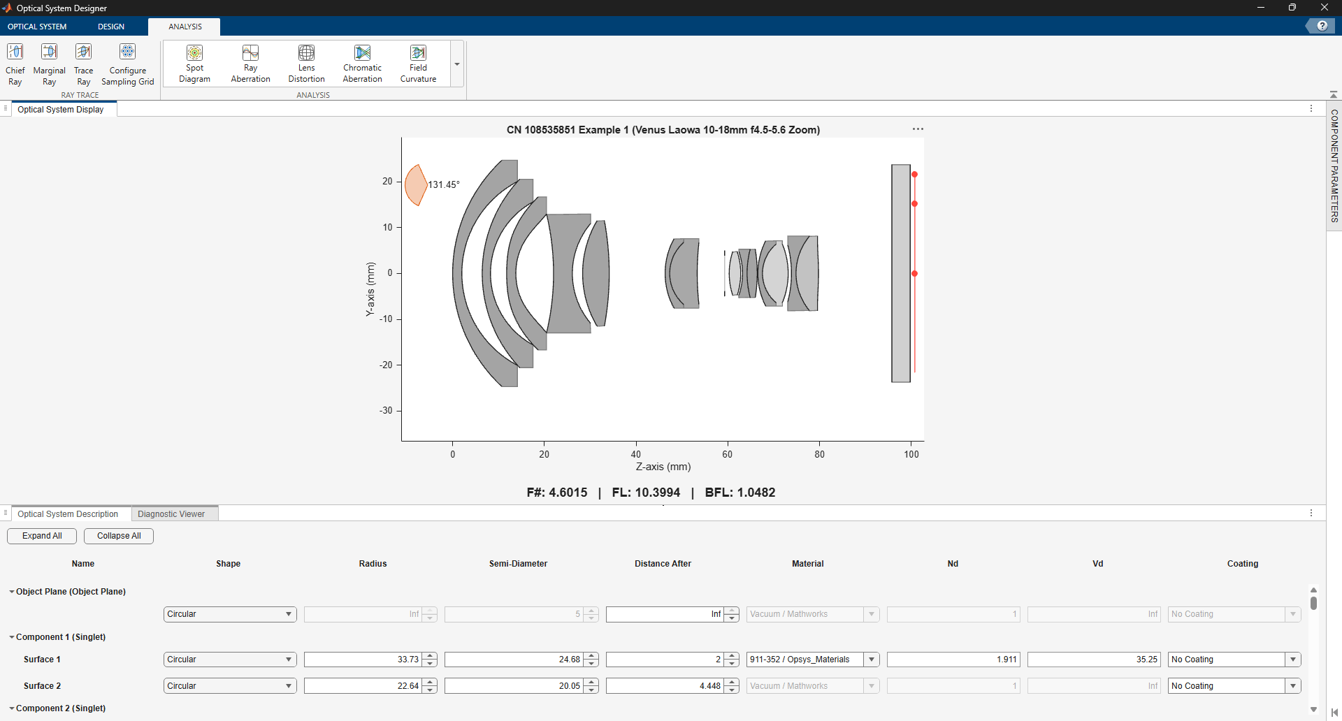 Optical system of photographic lens loaded from ZMX file into Optical System Designer app.