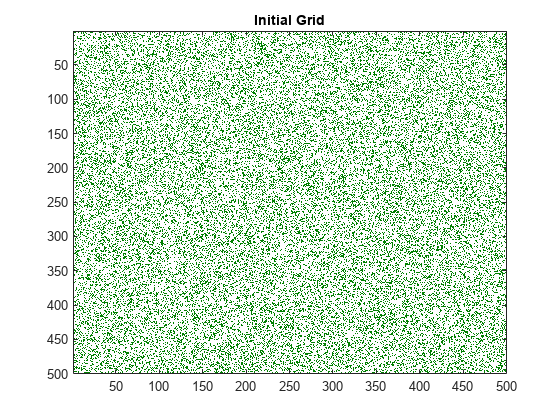 Cuda matlab on sale