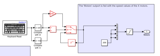 Getting Started with Keyboard Control of Parrot Minidrones