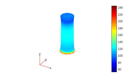 Deformed cable shape colored by z-component of normal stress, ranging from 60 to 240, with highest stress at the fixed bottom face