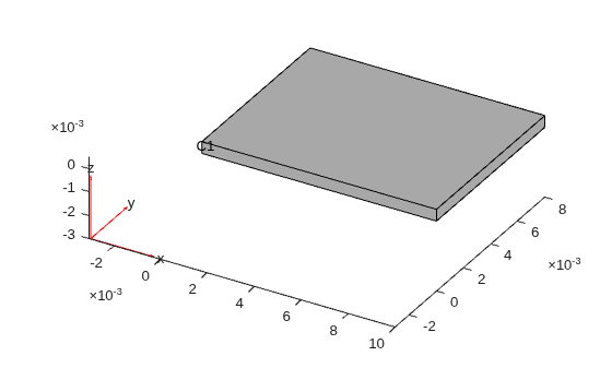 Flat rectangular plate base with cell label C1