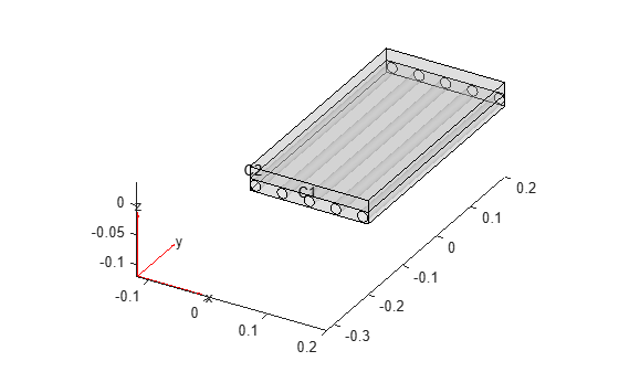 3D cooling plate geometry with cylindrical pipes and cell labels