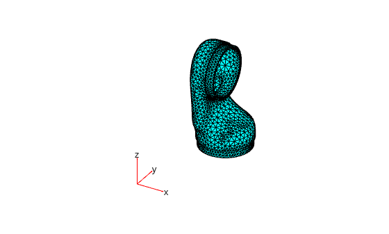 Figure contains an axes object. The hidden axes object contains 5 objects of type quiver, text, patch.