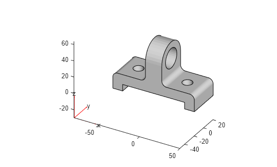 Figure contains an axes object. The axes object contains 6 objects of type quiver, text, patch, line.
