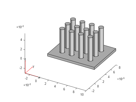 Figure contains an axes object. The axes object contains 6 objects of type quiver, text, patch, line.