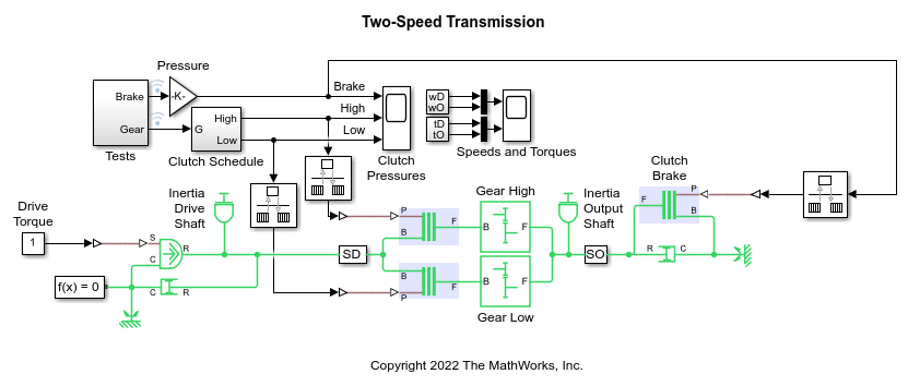 Generate HDL Code for Two-Speed Transmission Model Containing Mode Charts