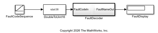 Generate Structured Text for Integer-to-Enumerated Data Conversion