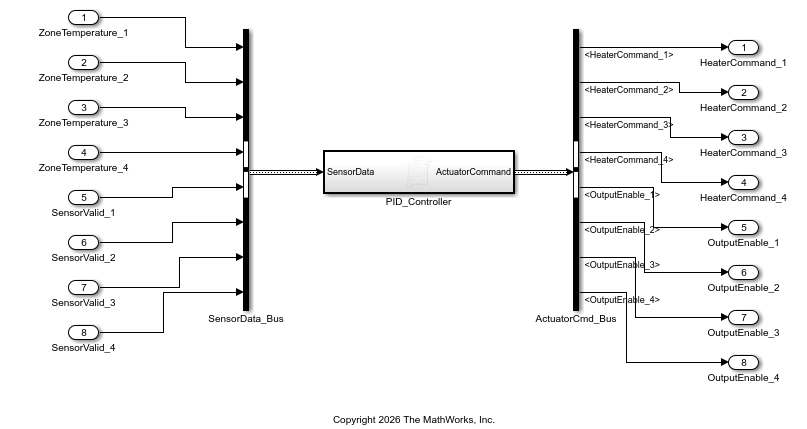 Use a Data Dictionary to Tune and Generate Structured Text Code for Multiple Plants