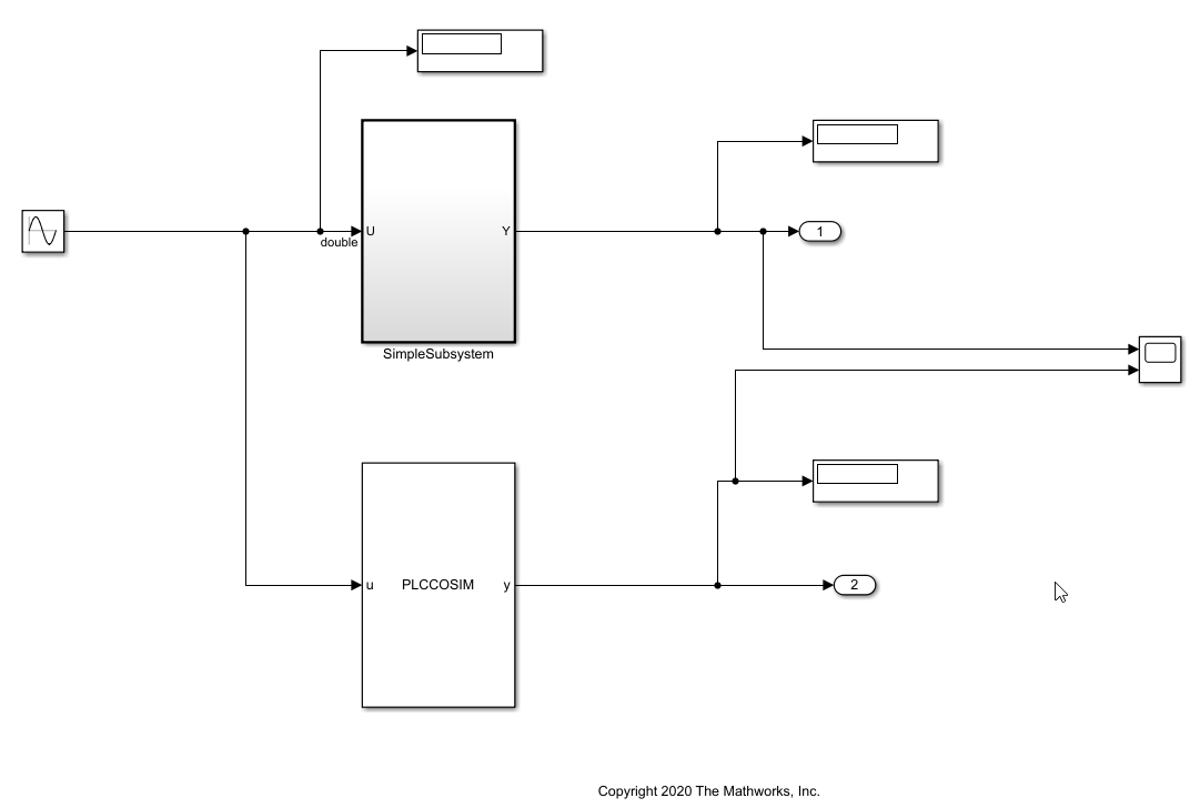 Verify Generated Code by Using Cosimulation