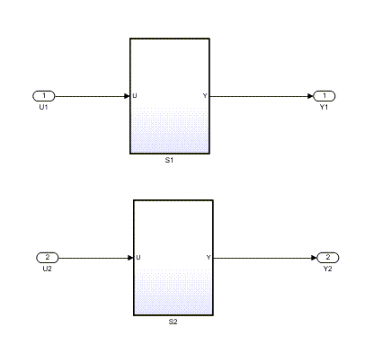 reusable_subsystems.png