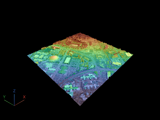 Color Point Clouds by Point Properties