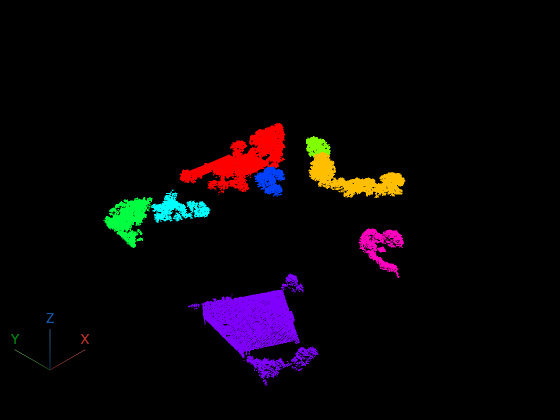 Color Point Clouds in pcviewer