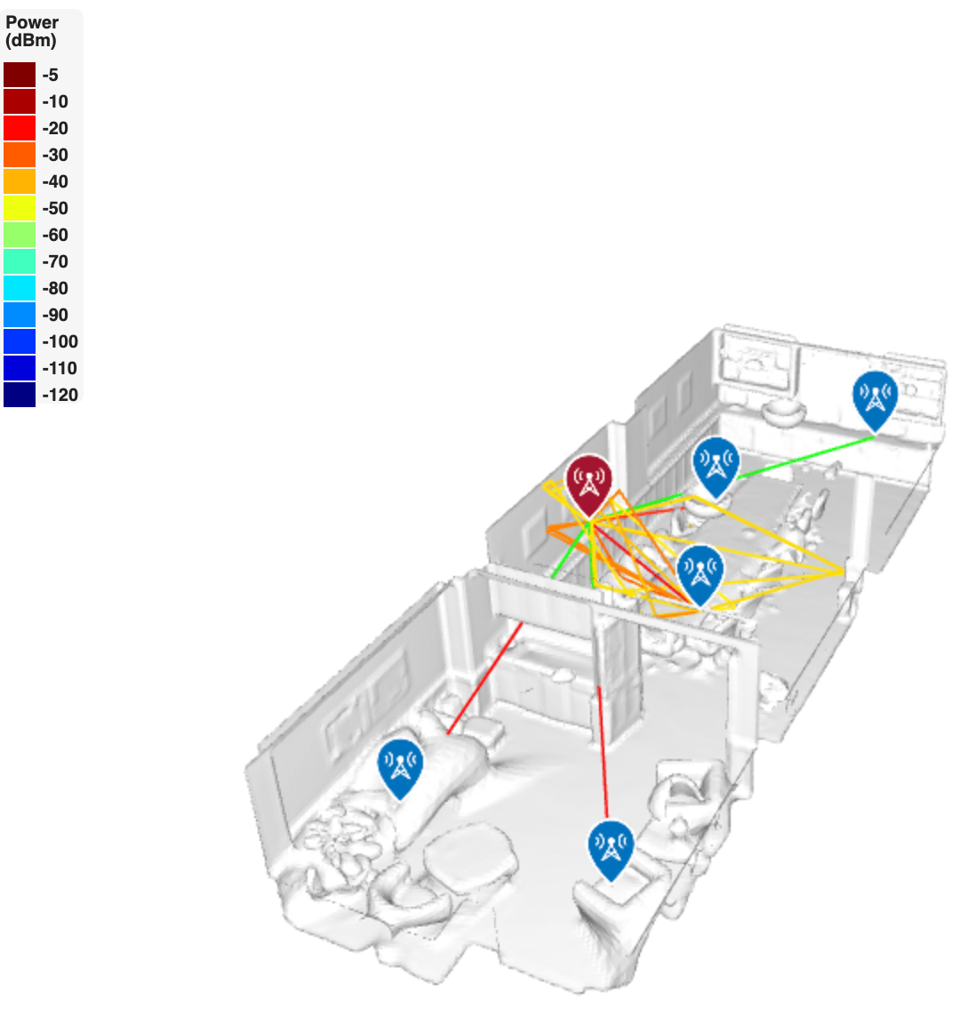 Point Cloud to Surface Mesh for RF Propagation Analysis