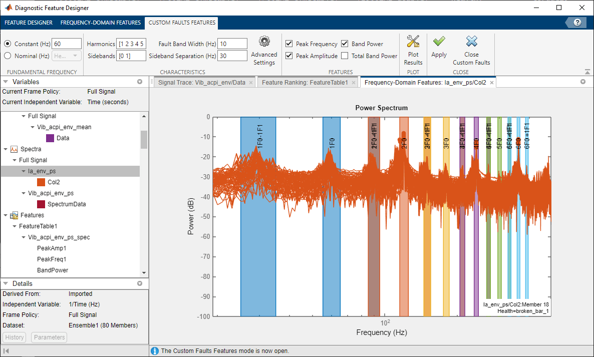 Broken Rotor Fault Detection in AC Induction Motors Using Vibration and Electrical Signals