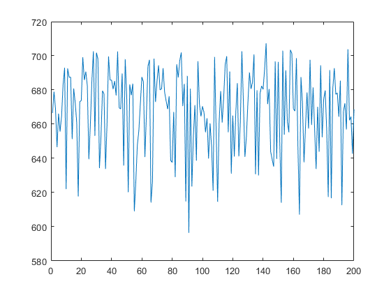 delta prognostic health monitoring pulse hms