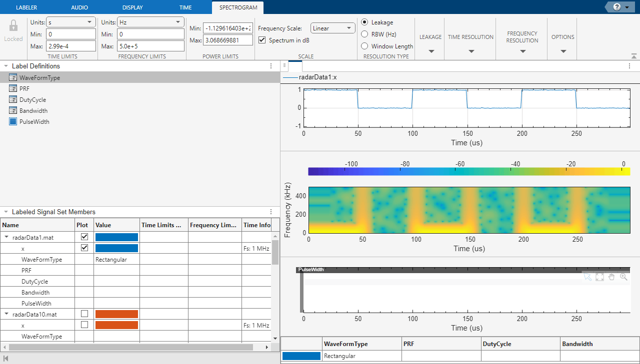 Signal Labeler app, showing a rectangular radar waveform in time-domain and frequency domain.