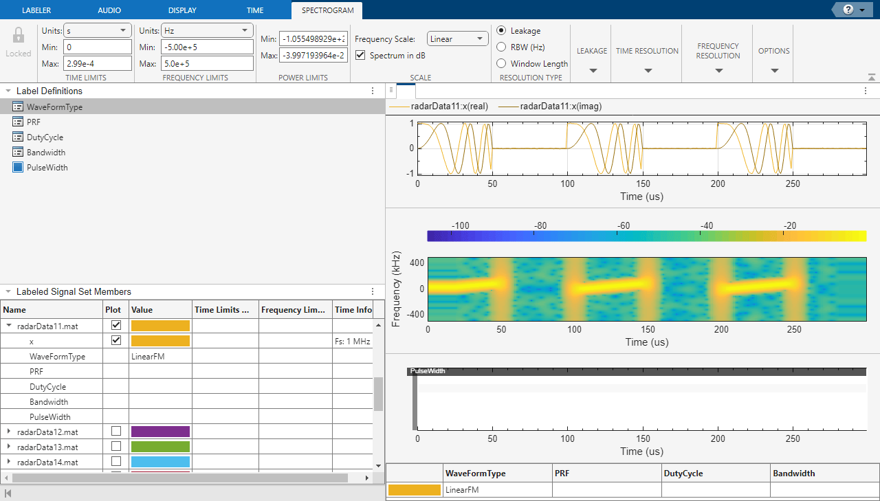 Signal Labeler app, showing a linear FM radar waveform in time-domain and frequency domain.