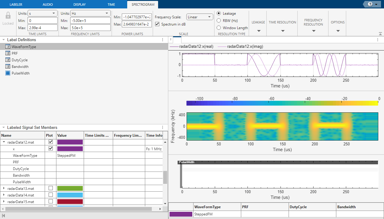 Signal Labeler app, showing a stepped FM radar waveform in time-domain and frequency domain.