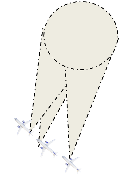 Squinted Spotlight Synthetic Aperture Radar (SAR) Image Formation