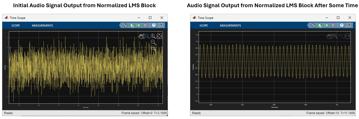 Implement Adaptive Filter for Noise Cancellation Using Raspberry Pi