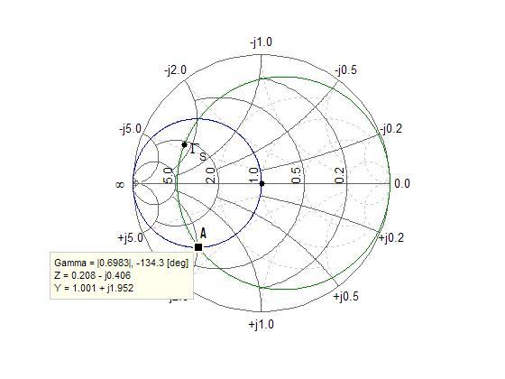 Designing Matching Networks for Low Noise Amplifiers