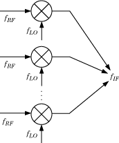 ifat_output_two.png