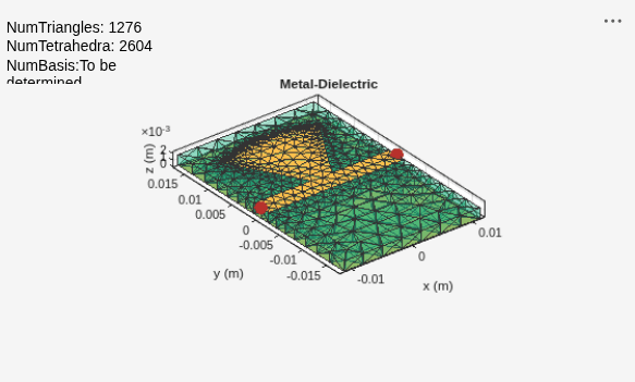 Analysis of a Radial Stub Bandstop Filter