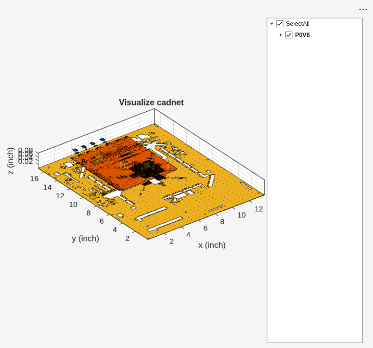 Figure PCB Cadnet UI contains an axes object and another object of type uigridlayout. The axes object with title Visualize cadnet, xlabel x (inch), ylabel y (inch) contains 3848 objects of type patch.