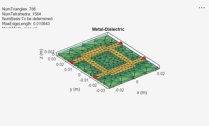 Figure contains an axes object and an object of type uicontrol. The axes object with title Metal-Dielectric, xlabel x (m), ylabel y (m) contains 6 objects of type patch, surface. These objects represent PEC, feed.