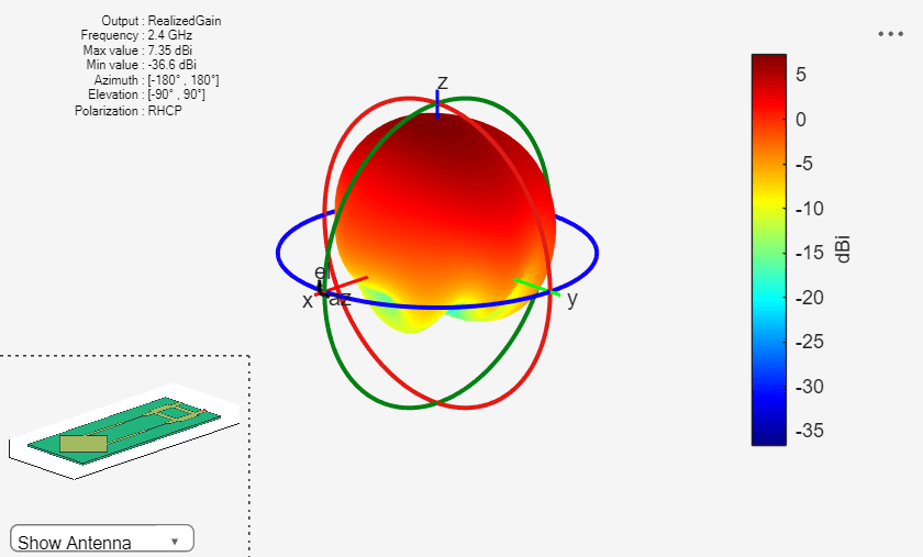 Figure contains 2 axes objects and other objects of type uicontrol. Axes object 1 contains 6 objects of type patch, surface. This object represents Teflon. Hidden axes object 2 contains 18 objects of type surface, line, text, patch. This object represents Teflon.
