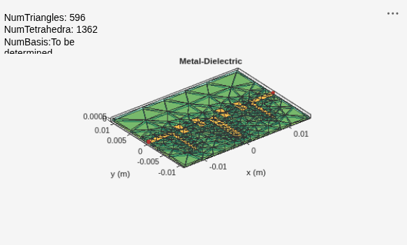 Figure contains an axes object and an object of type uicontrol. The axes object with title Metal-Dielectric, xlabel x (m), ylabel y (m) contains 4 objects of type patch, surface. These objects represent PEC, feed.