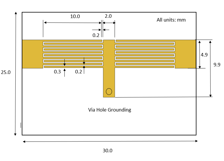 Design and Analyze HighPass Filter Using pcbComponent