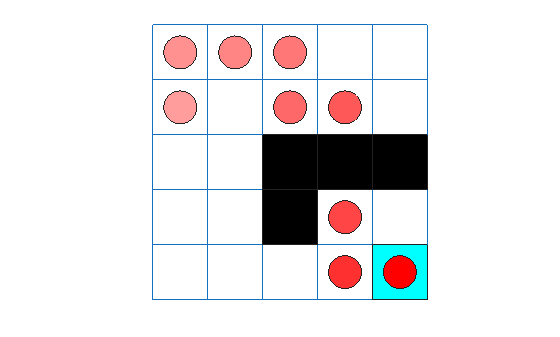 Figure contains an axes object. The hidden axes object contains 16 objects of type line, patch.