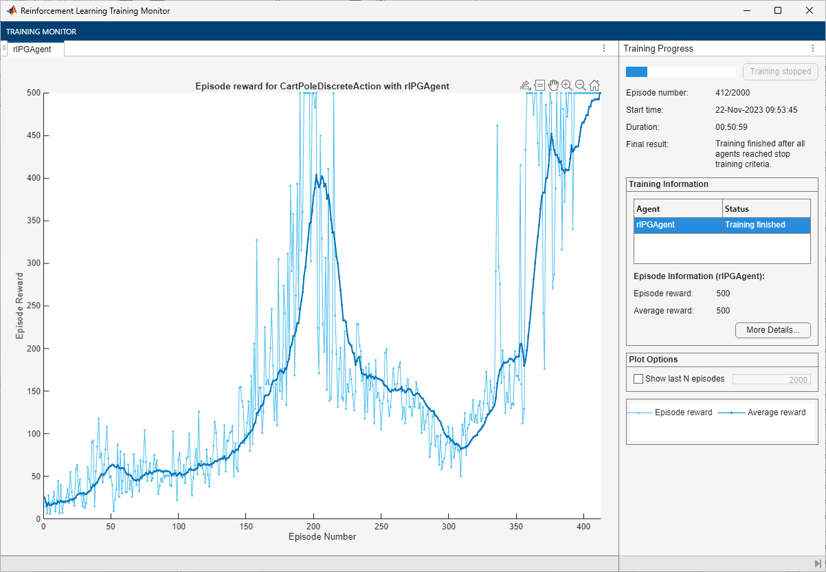 Training monitor showing episode reward rising from near zero to 500 over about 410 episodes, with the average reward converging to the stop training criteria