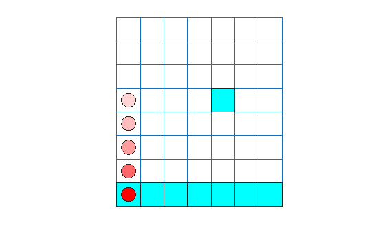 Figure contains an axes object. The hidden axes object contains 30 objects of type line, patch.