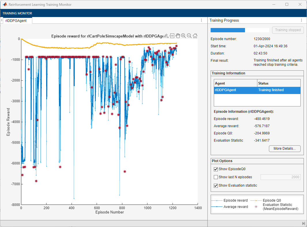 Figure contains an axes object. The axes object contains an object of type graphplot.