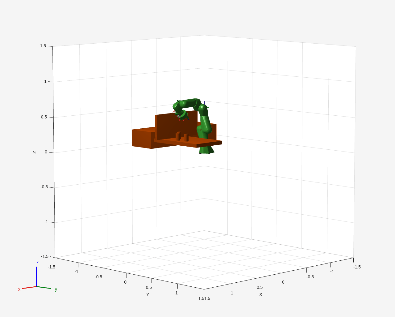 Figure Pick and Place Using RRT contains an axes object. The axes object with xlabel X, ylabel Y contains 40 objects of type patch, line.