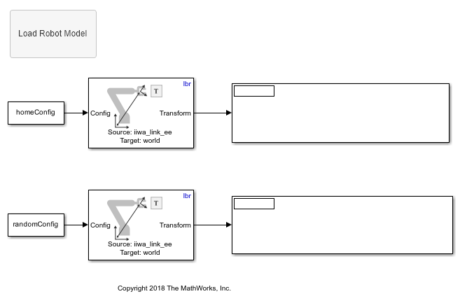 Obtener transformaciones para los cuerpos del manipulador en Simulink