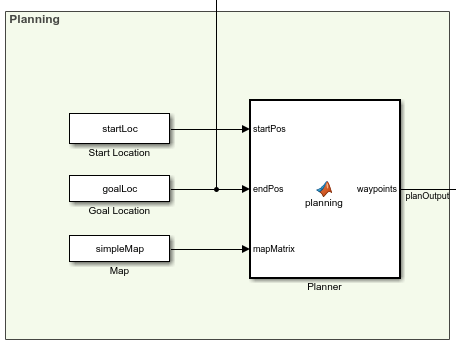 matlab drive