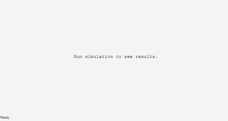 Read a ROS Point Cloud Message in Simulink