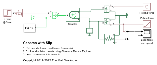 Capstan with Slip