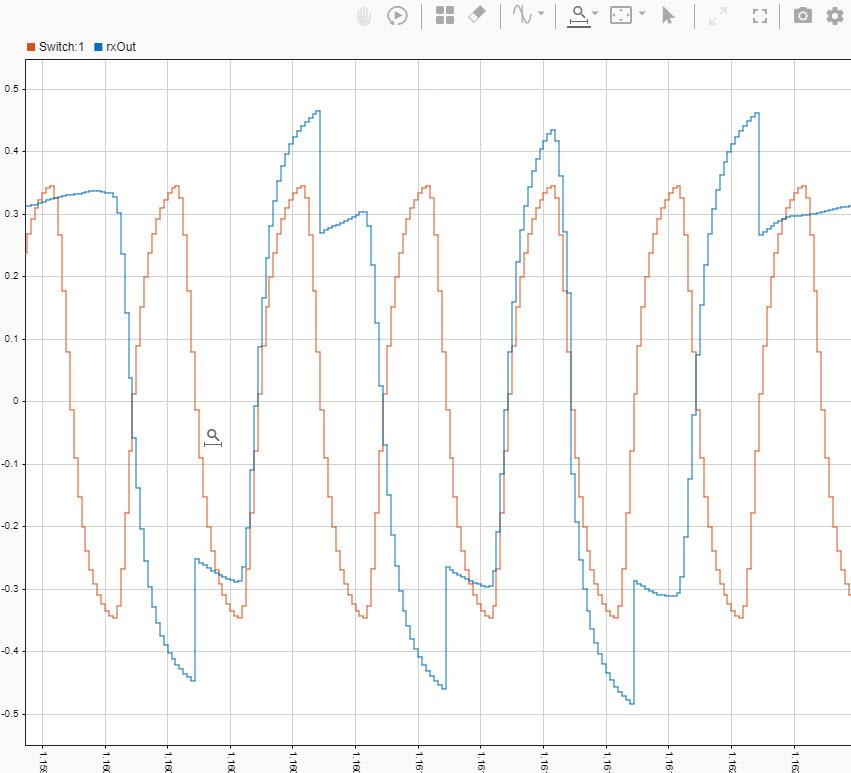 clock_data_logged_plot.jpg