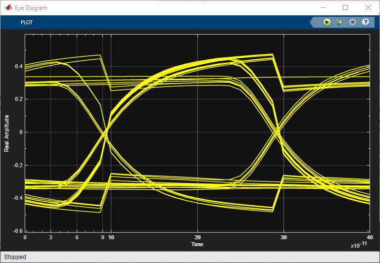 eye_diagram_wave_fco7.jpg