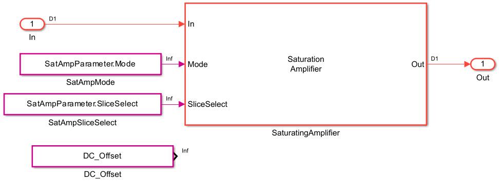 sim_new_dcoffset_constant2.jpg