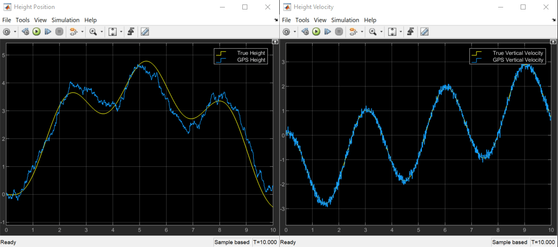 Add GPS Sensor Noise to Multirotor Guidance Model