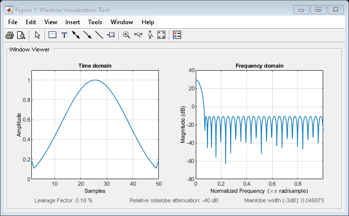 Figure Window Visualization Tool contains 2 axes objects and other objects of type uimenu, uitoolbar, uipanel. Axes object 1 with title Time domain, xlabel Samples, ylabel Amplitude contains an object of type line. Axes object 2 with title Frequency domain, xlabel Normalized Frequency (\times\pi rad/sample), ylabel Magnitude (dB) contains an object of type line.