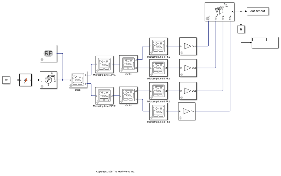 Design and Implementation of Frequency Scanning Array