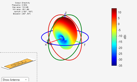 Figure contains 2 axes objects and other objects of type uicontrol. Axes object 1 contains 18 objects of type patch, surface. Hidden axes object 2 contains 21 objects of type surface, line, text, patch.