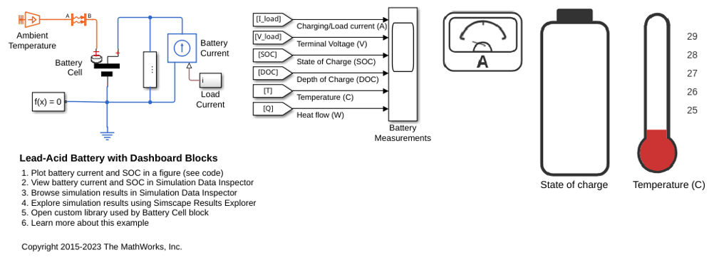 Lead-Acid Battery with Dashboard Blocks