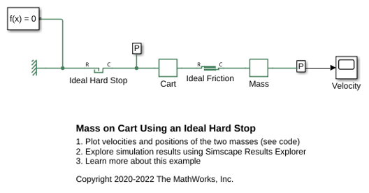 Mass on Cart Using an Ideal Hard Stop
